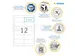 HERMA 4623 Premium etiketten A4 97x42,3mm Wit 2400 stuks
