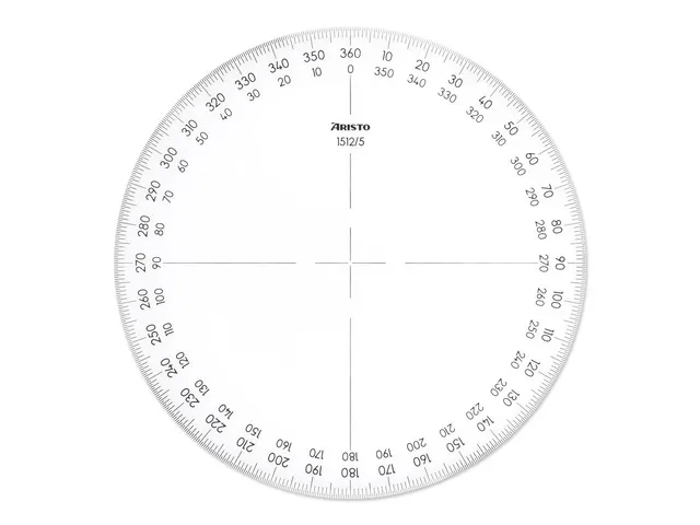 Rapporteur circulaire Aristo 12cm - 360° Plexiglas cristallin
