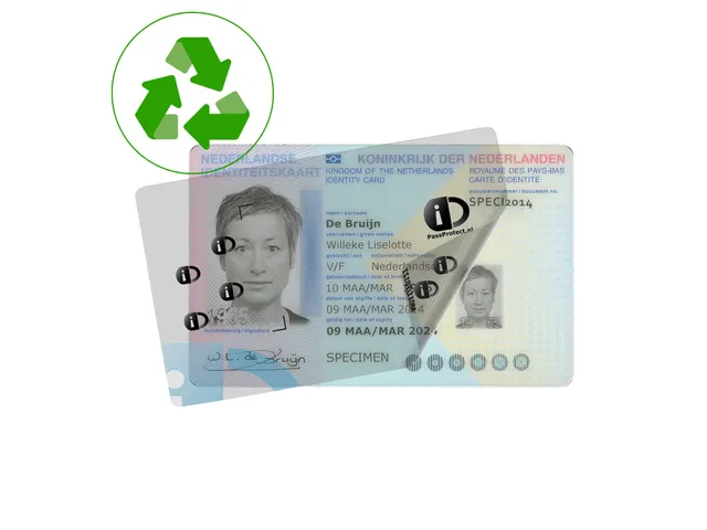 Beschermfolie PassProtect voor ID-kaart