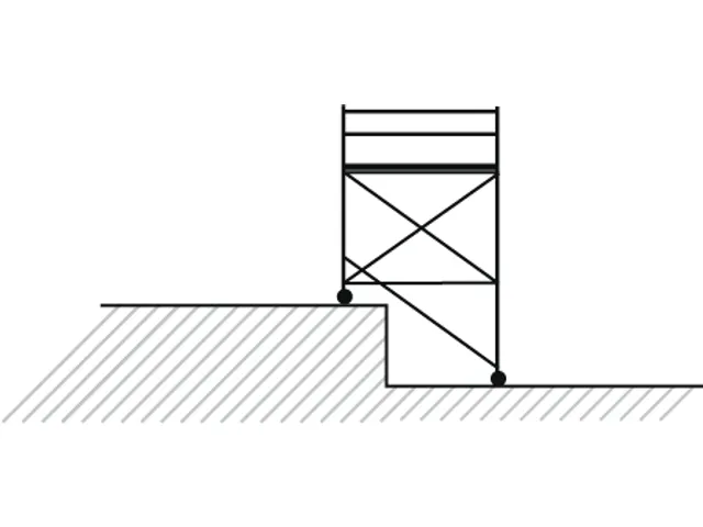 échafaudage roulant,portée H 9,4m,échafaudage H 8,64m