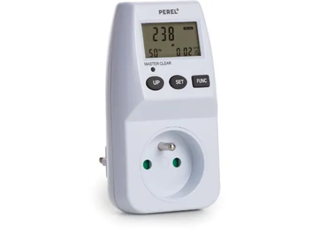 energiemeter, 230 V, 16 A, wit, voor België