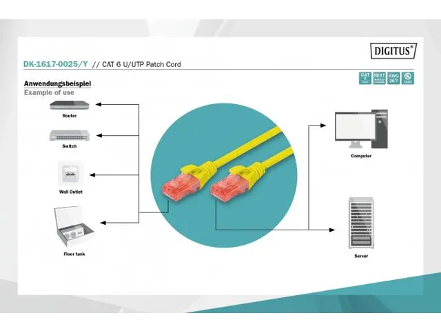 CAT 6 U-UTP patchkabel koper LSZH AWG 26/7 Lengte 0,25m Geel