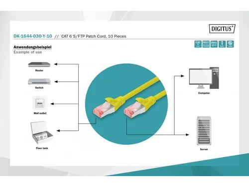 CAT 6 S-FTP patchkabel Cu LSZH AWG 27/7 Lengte 3m 10 stuks Geel