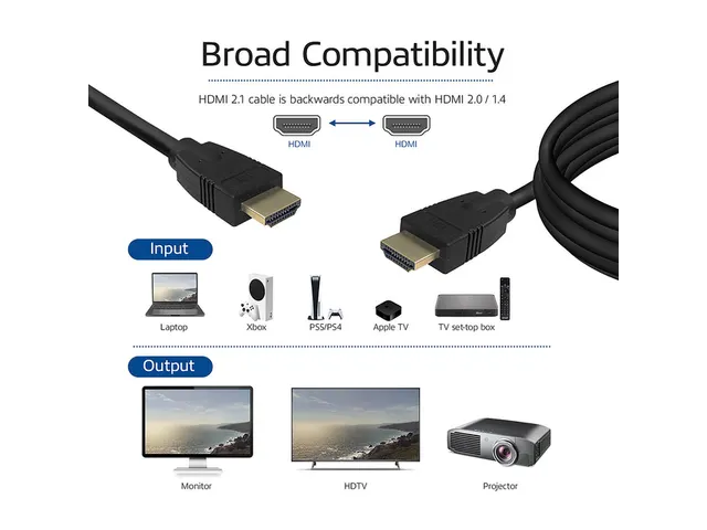 Kabel ACT HDMI 8K UHS v2.1 HDMI-A male - HDMI-A male 3 meter