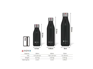 Thermosfles Les Artistes Paris 500ml Red - 3