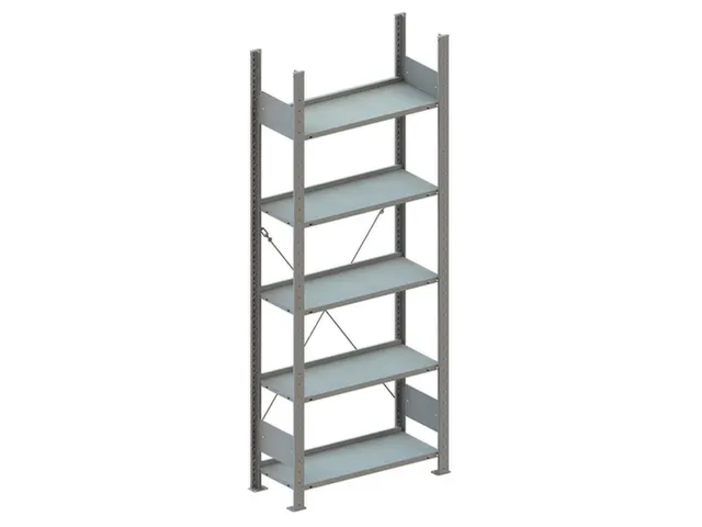 Inhaakstelling Basis 2000x750x300mm 5legborden Vaklast 80kg