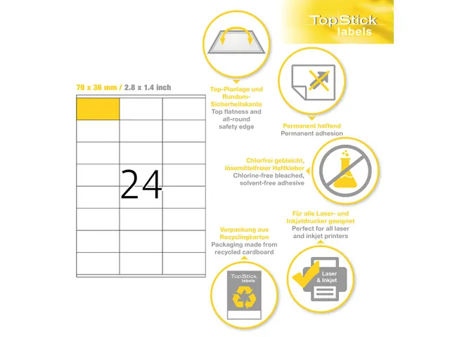 Etiketten universele labels A4 permanent 70x36mm Wit 2400 stuks