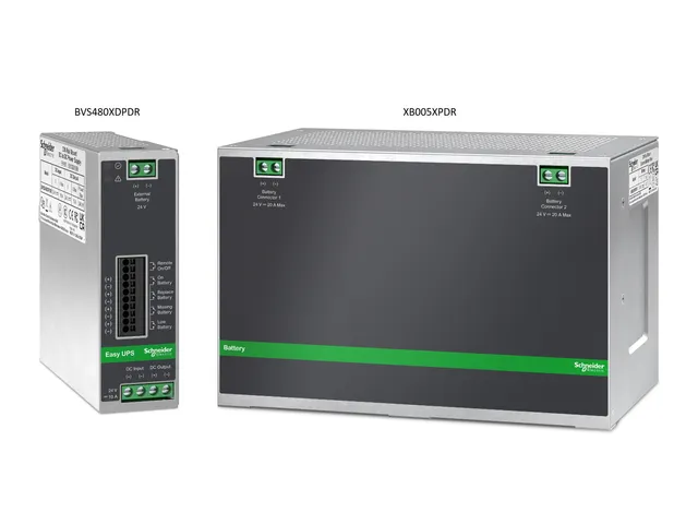 Easy UPS 480 W entrée 24VCC sortie 24VCC 20A montage sur rail DIN san