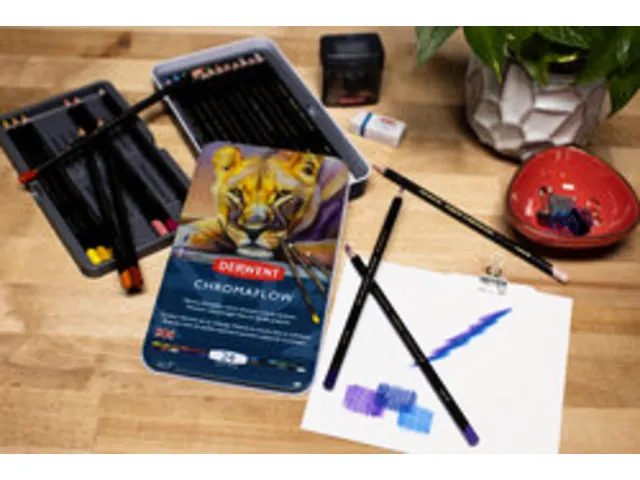 Crayon de couleur Derwent Chromaflow set 24 couleurs