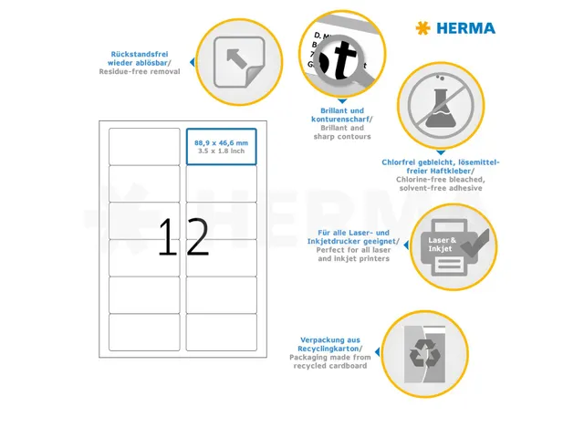HERMA 10304 Verwijderbare etiketten A4 88,9x46,6mm Wit 1200 stuks