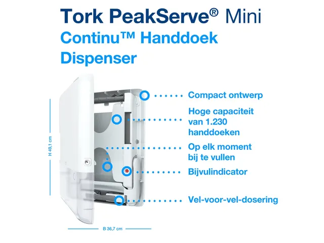 Tork 552550 H5 Elevation PeakServe Mini Continu Dispenser Wit