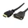 Hdmi Kabel - Paneel Monteerbaar - F/m 91cm