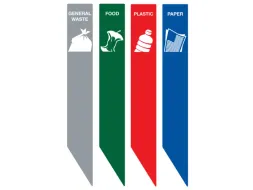 Recycling Stickers RecycloStar - Engels
