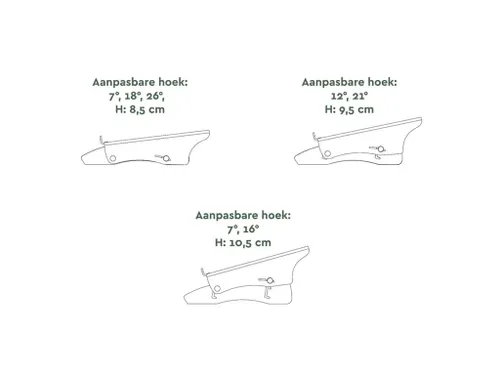 Documenthouder Verstelbaar A3 Transparant Acryl