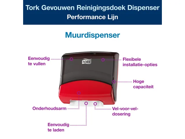 Reinigingsdoekdispenser Tork W4 Performance wandmontage 654008