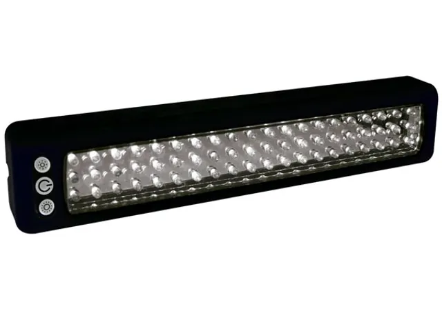 Éclairage D'appoint MagnÉtique Multifonctions - 60 Led