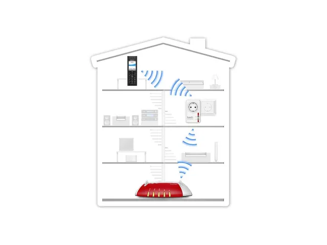 Fritz! Dect Repeater AVM 100 230V 50HZ