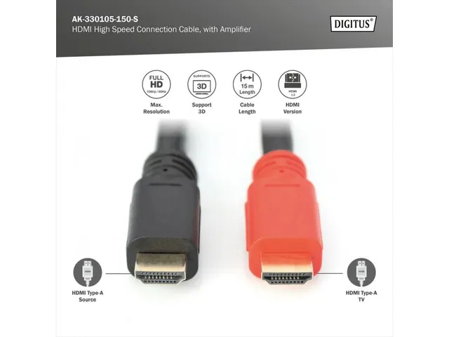 HDMI High Speed-aansluitkabel Type A m/amp. St/St 15m Full HD