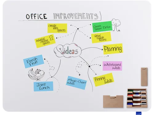 Whiteboard Frameloos ESSENCE 90x119.5cm