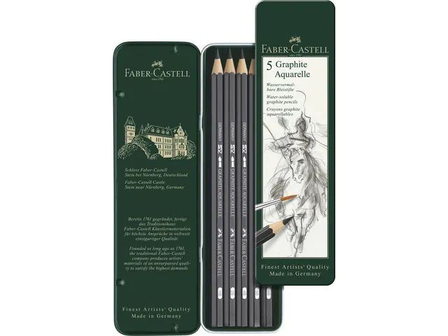 Aquarelpotlood Faber-Castell Graphite etui a 5 stuks