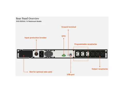 Vertiv Liebert EDGE-1000IRM1U, Line-interactive, 1 kVA, 900 W, Zuivere