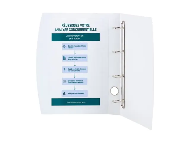 Pochette modèle U Djois 220x305mm adhésif PP transparent 10 pièces