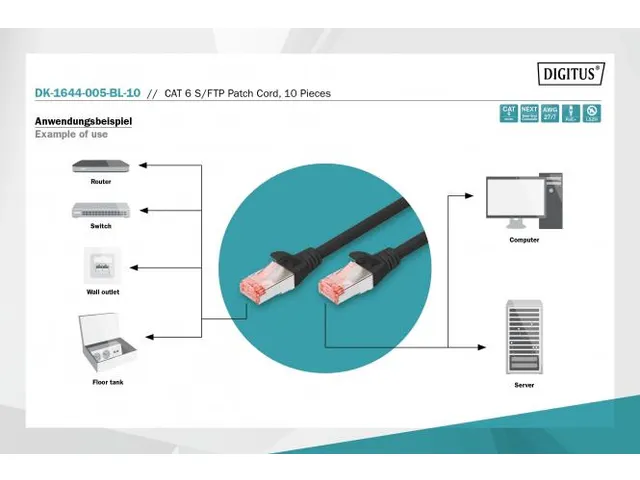 CAT 6 S-FTP patchkabel Cu LSZH AWG 27/7 Lengte 0,5m 10 stuks Zwart