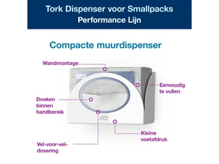 Tork 655100 Dispenser voor Smallpacks W8 Performance Wit - 2