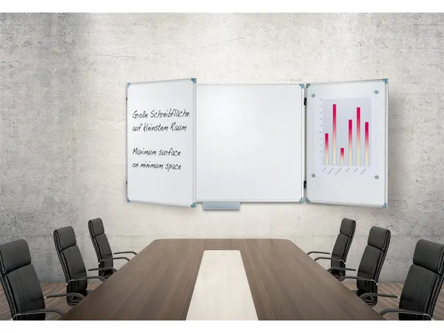 Tableau blanc tryptique MAULpro 100x150cm Acier laqué