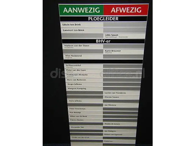 In-uit bord aluminium aan/afwezigheidsbord Maatwerk