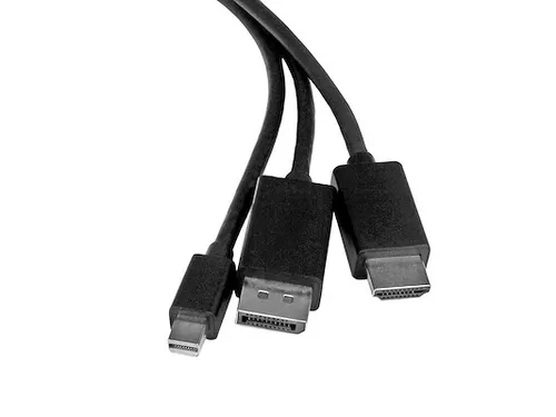 HDMI, DisplayPort of Mini DisplayPort naar HDMI adapter kabel - 2 m