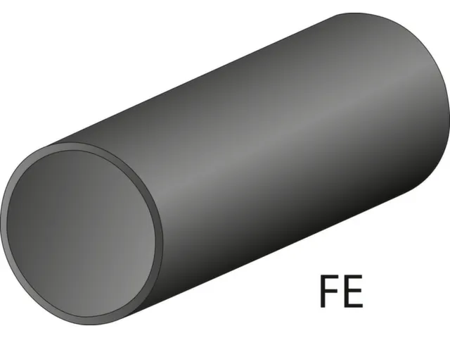 GEDORE 278600 Jeu de cintrage manuel de tubes 6-18mm
