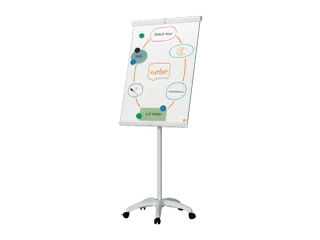 Flipover Nobo Premium Plus mobiel staal - 1