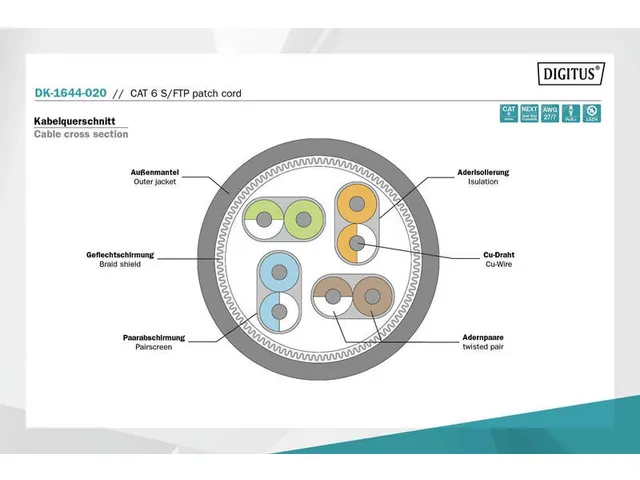 Digitus Prem. Cat 6 Patch Cable 2m grijs
