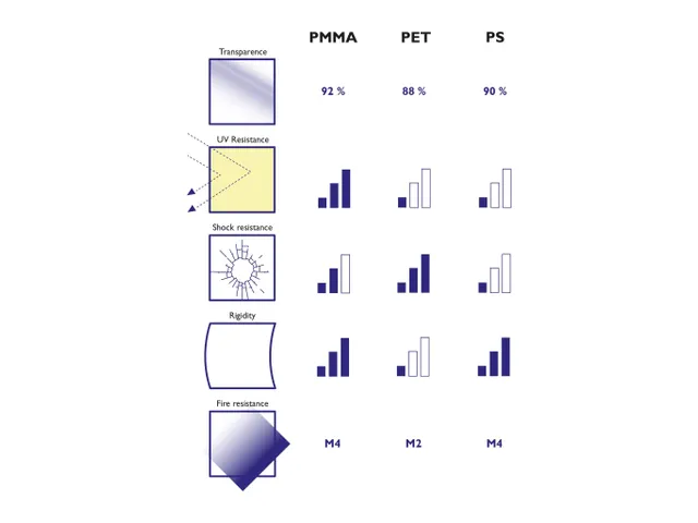 Folderhouder A5 vert icaal houten voet