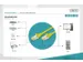 CAT 6A S-FTP patchkabel Cu LSZH AWG 26/7 Lengte 3m Geel