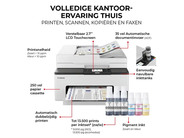 Multifunctional Inktjetprinter Canon MAXIFY GX2050