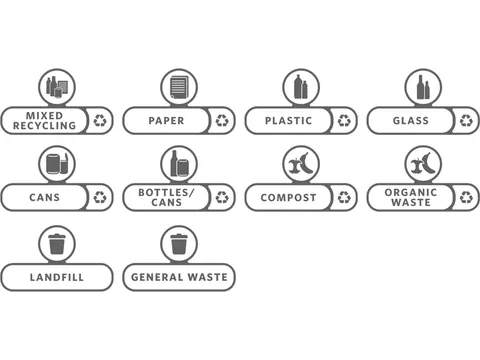 Labelset Engels, Rubbermaid