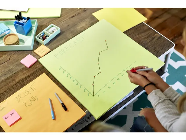 Scrum Big Notes 3M Post-it 27,9x27,9cm jaune