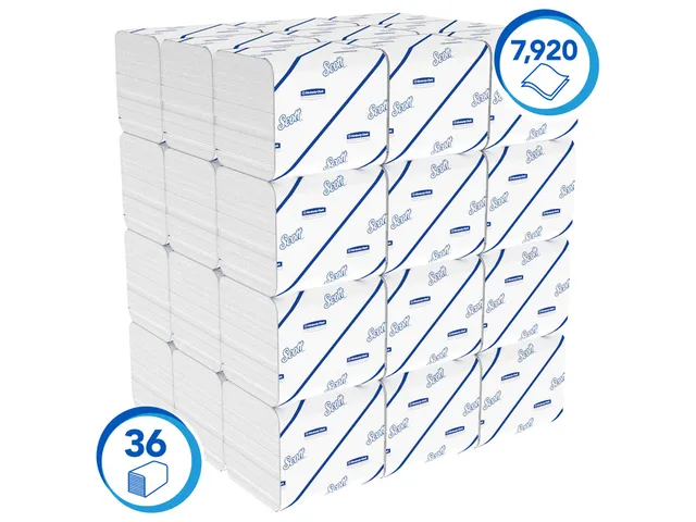 Toiletpapier Scott Control gevouwen 2-laags 36x220vel wit 8509