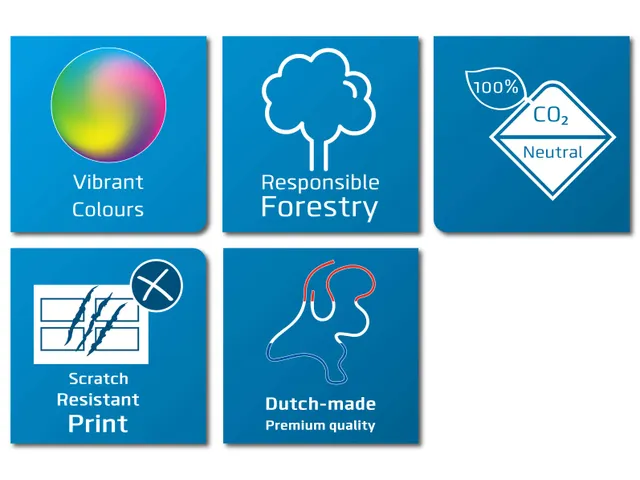 Planbord 90x120cm Softline profiel 8mm Dubbele week DU met dagenstrook