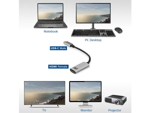 Adapter ACT USB-C naar HDMI