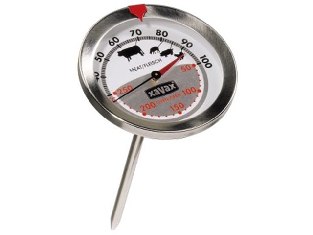 Thermomètre à four, mécaniquement