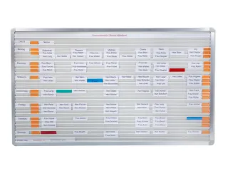 planningsbord,HxB 940x1600mm,bord RAL7035,m. raster,52rails - 3