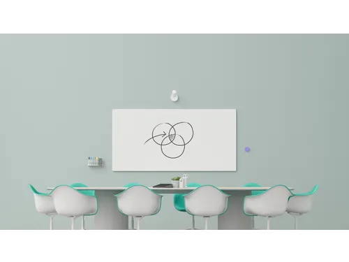 Logitech Scribe Whiteboard Camera Wit
