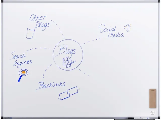 Whiteboard Legamaster UNITE PLUS 90x120cm