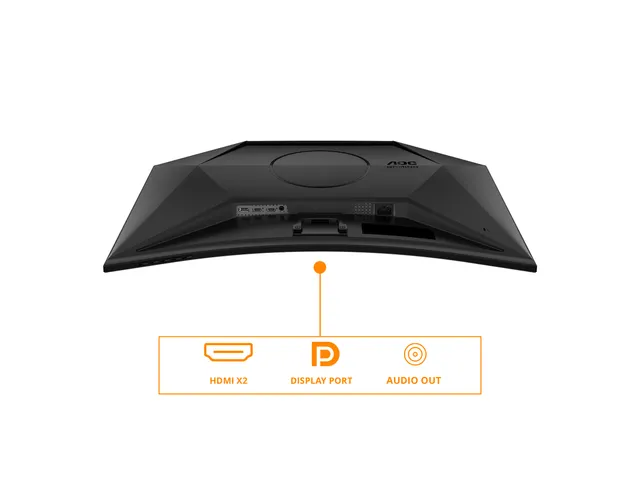 Monitor 31.5 Inch Panel resolution 2560x1440, Max Refresh rate