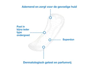 Inlegkruis Libresse P2 So Slim voor Tork Dispenser 150 stuks - 5