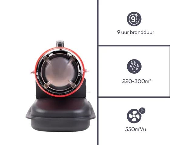 Heteluchtkanon Diesel 20kW