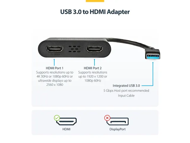 USB 3.0 naar Dual HDMI Adapter Dual 1080p of Single 4K 30Hz